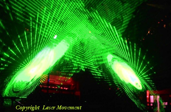 Laser Movement : yag